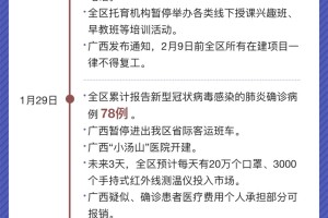 广西壮族自治区当前疫情形势分析与防控措施