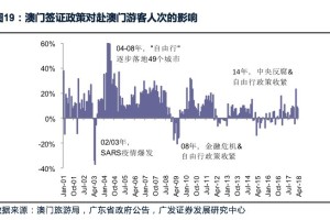澳门疫情全面受控 江西省最新防控措施与经济发展动态解析