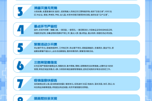浙江省境外输入疫情防控，精准施策与常态化管理的实践探索