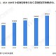香港何时解封？疫情发展与通关前景分析