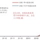 香港疫情最新数据消息，新增病例持续上升，防控措施再升级