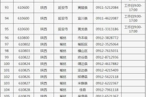 香港与呼和浩特疫情政策对比，防控策略与最新动态解析