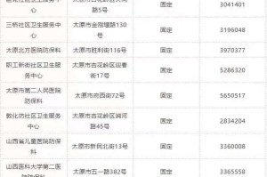 北京疫苗在太原能打吗？疫情下的疫苗接种指南