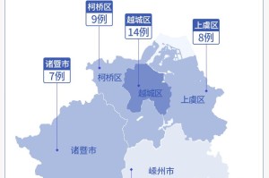 浙江省疫情最新消息，今日新增确诊病例及防控措施分析