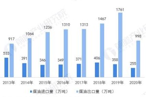 上海与南京疫情现状分析，防控措施、成效与未来挑战