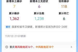 上海市疫情发布官网与重庆最新疫情动态解析