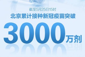 北京全面接受疫苗，科学防疫与全民健康的里程碑