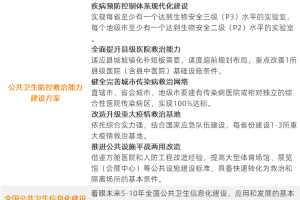 上海市最新防疫政策解析，科学精准防控与常态化管理的新实践