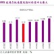 澳门疫情管控政策与山西省最新防控措施对比分析