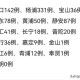 上海疫情详情分布