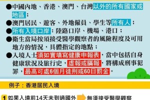 澳门进入成都要隔离吗？最新防疫政策解析