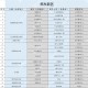 郑州疫情活动范围，防控措施与市民应对指南