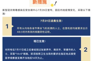 澳门疫情防控最新情况，措施升级与常态化管理并行