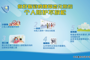 重庆市新冠疫情防控工作领导小组，科学防控与民生保障的双重担当