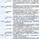 浙江省台州市疫情补贴政策详解，助力企业及个人共渡难关