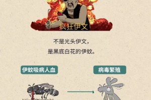 广州2024年12月登革热疫情，防控挑战与应对策略