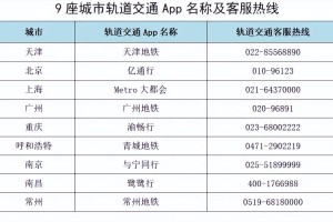 北京疫苗在天津能接种吗？跨城疫苗接种全指南