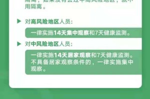 浙江省杭州市疫情防控最新规定解析与应对措施