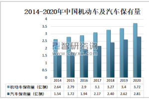 天津疫情死亡人数与福州疫情情况分析