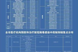 河南省疫情指挥部通告电话，权威信息渠道与公众防疫指南