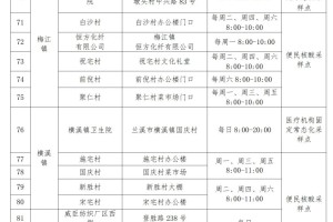 浙江省新冠疫情防控办，科学精准施策，筑牢全民健康防线