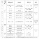 浙江省新冠疫情防控办，科学精准施策，筑牢全民健康防线
