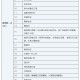西藏拉萨最新疫情发布公告，防控措施、现状与市民应对指南