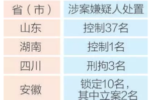 北京疫苗与安徽疫苗的区别，全面比较与解析
