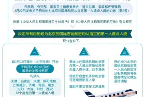 北京机场最新疫情防控政策解析，入境与国内旅客须知