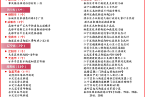 广州疫情最新行动轨迹，防控措施升级与市民生活影响全解析