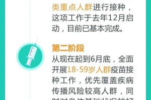 北京疫苗在山东省可以接种吗？疫情下的跨省疫苗接种指南