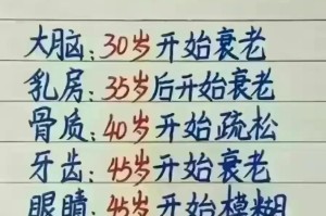 疫情下的北京，疫苗后遗症与公众健康的新挑战
