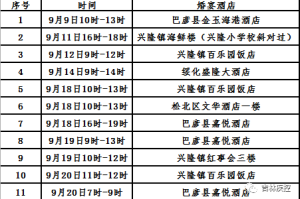 哈尔滨到上海，疫情下的城市联动与防控经验