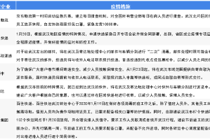 广州长湴疫情，防控措施与社区应对的深度分析