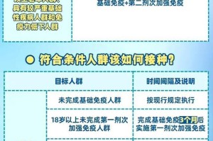 疫情下的疫苗政策，北京疫苗在湖南省通用吗？