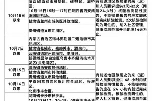 甘肃2人在北京确诊，疫情跨区域传播的警示与防控思考