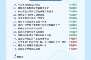 新疆乌鲁木齐疫苗接种情况详解