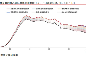 黑龙江省疫情现状分析，防控措施、挑战与未来展望