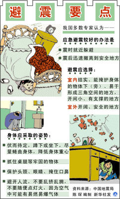 台湾地区地震最新消息，地震活动频繁，防灾减灾刻不容缓