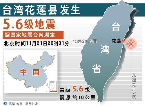 台湾最新地震，科学解读与应急响应