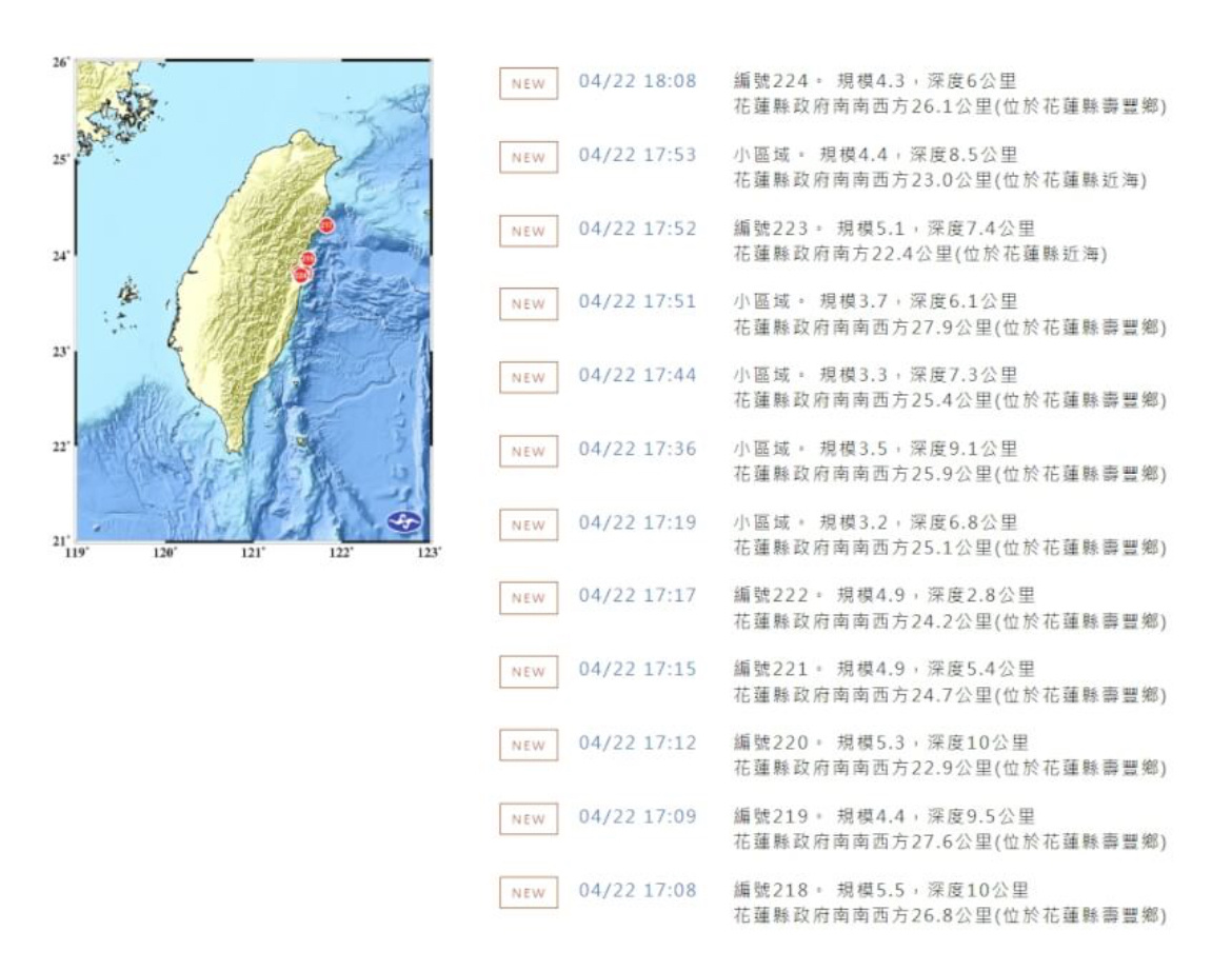 台湾地震最新，震级、影响及应对措施全面解析