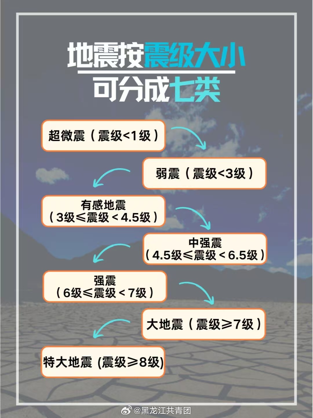 台湾地震最新，震级、影响及应对措施全面解析