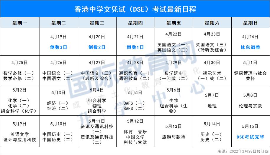 香港疫情大学复课最新消息，挑战与希望并存的复课之路