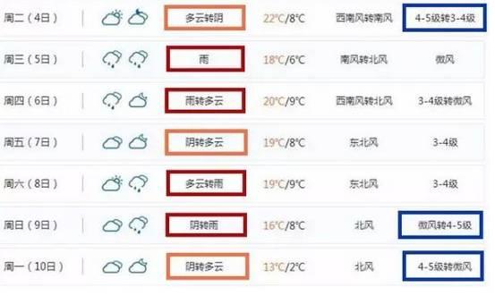 沈阳疫情下的大学生放假，挑战与机遇并存