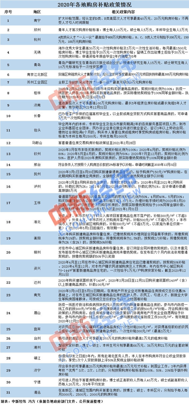 杭州大学生疫情补贴，政策解读与影响分析