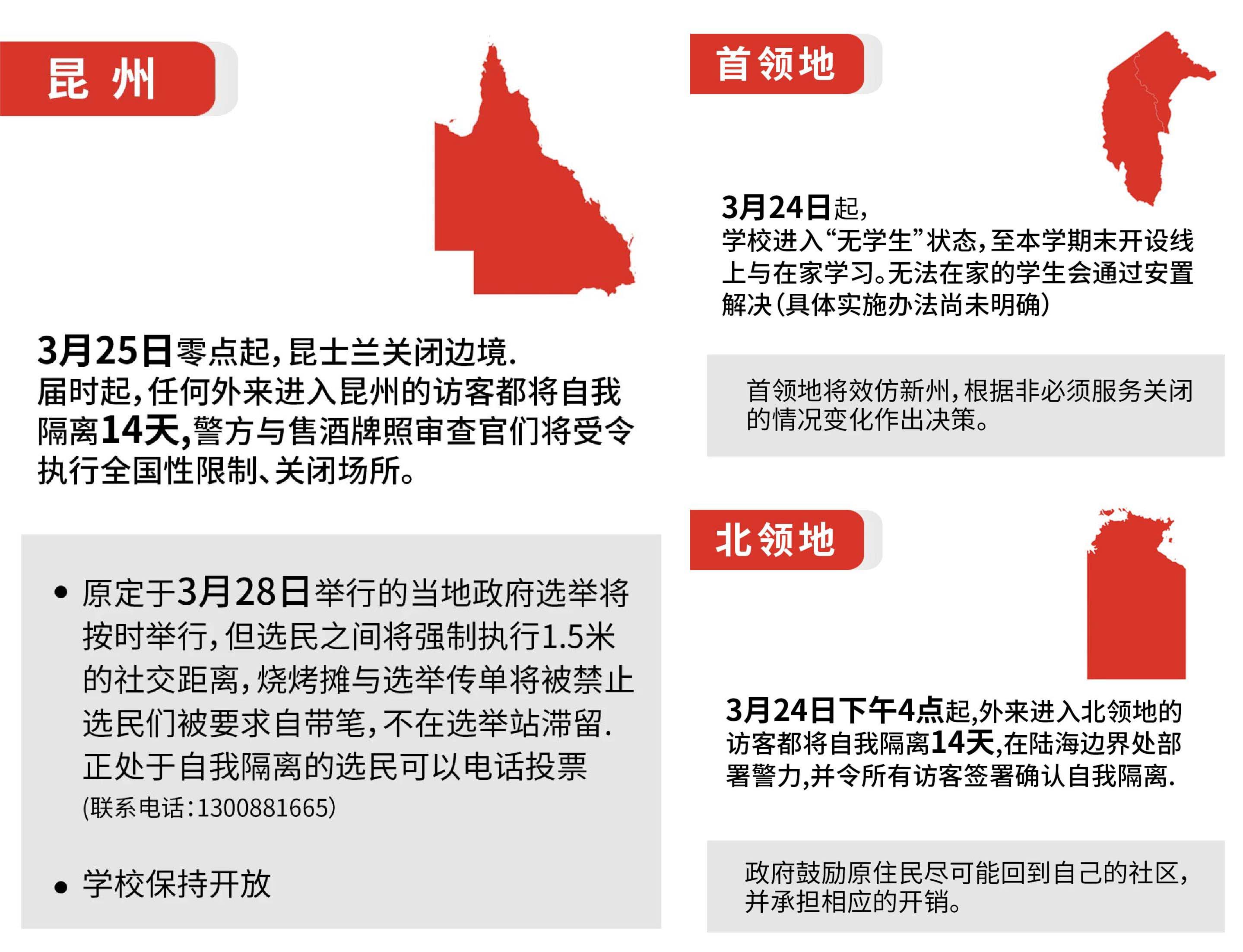 香港疫情下的留学生生存指南，挑战、适应与成长