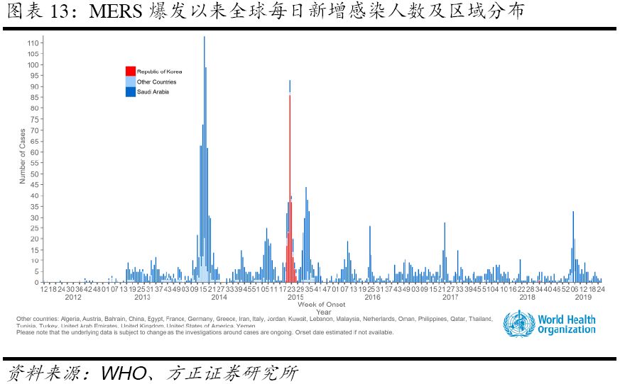 香港疫情有多少例，全面审视与深度分析