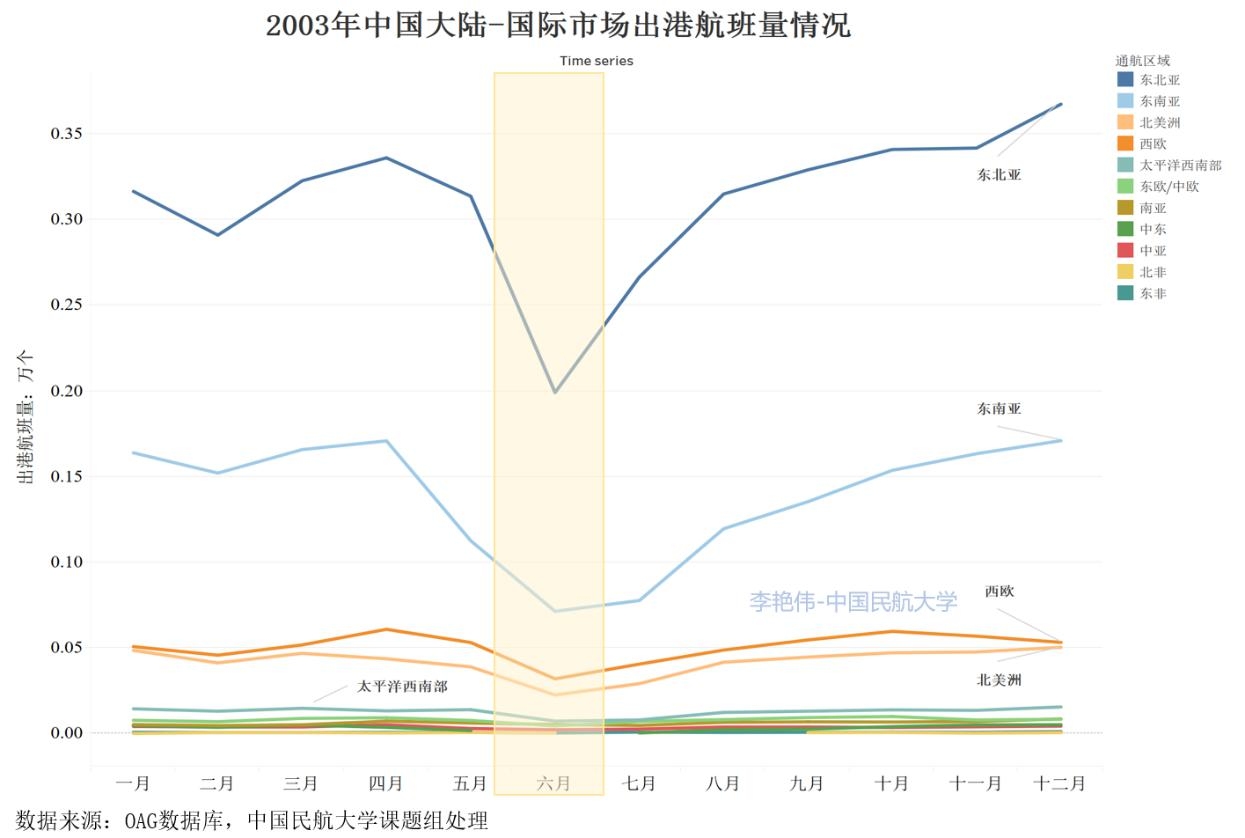 香港新冠肺炎疫情现状与影响分析