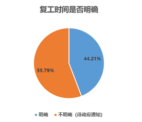 香港台湾疫情现状，挑战与应对策略