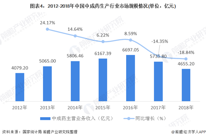 香港台湾疫情现状，挑战与应对策略
